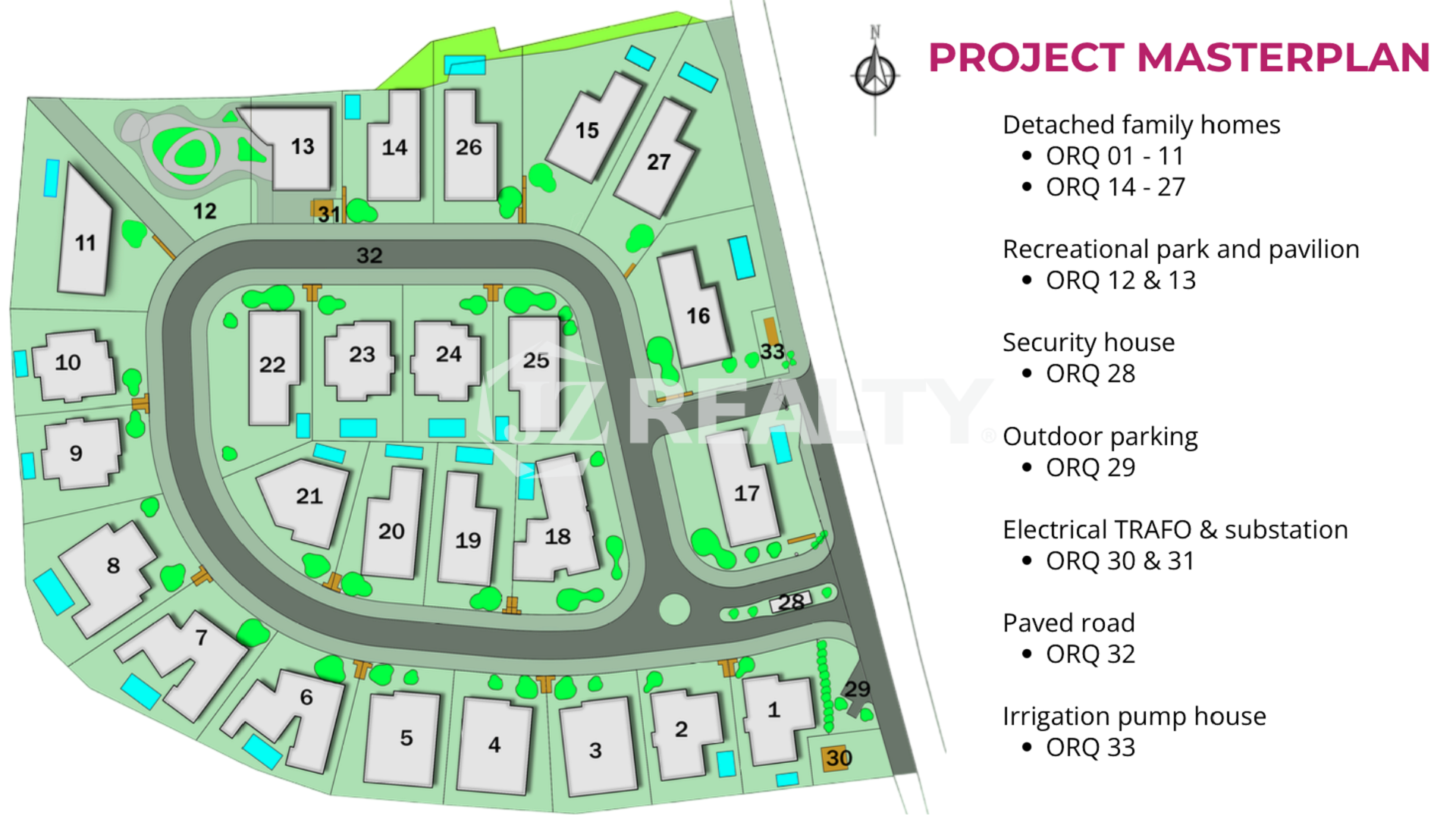 Prime Aruba villa investment opportunity at Orquidea Residences